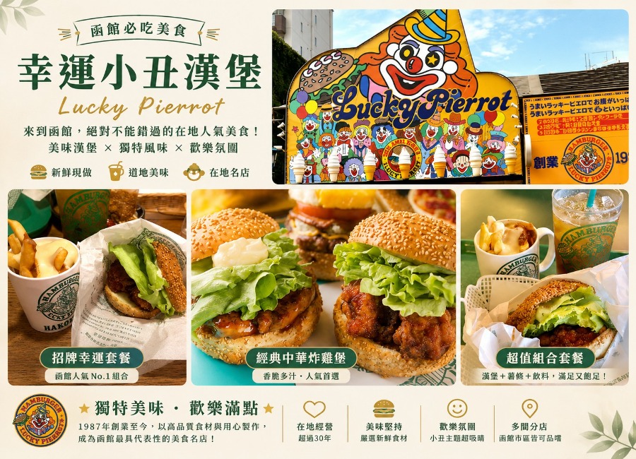 行程特色圖片