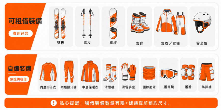 行程特色圖片