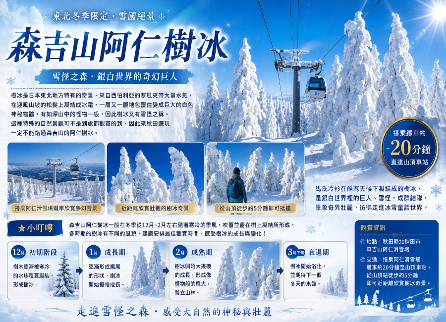 行程特色圖片