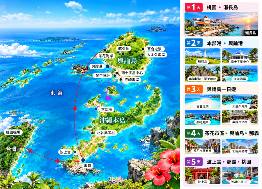 行程特色圖片