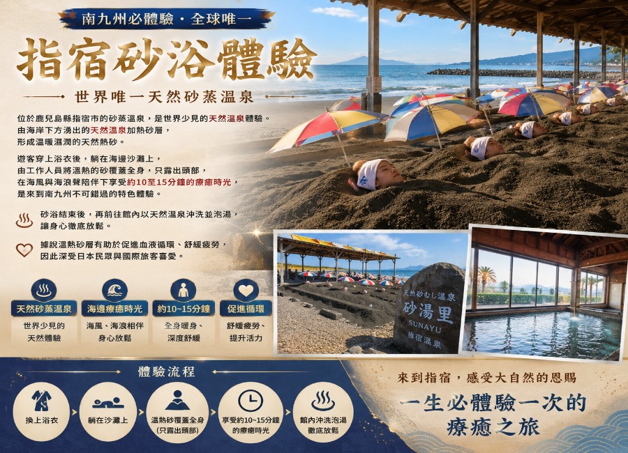 行程特色圖片