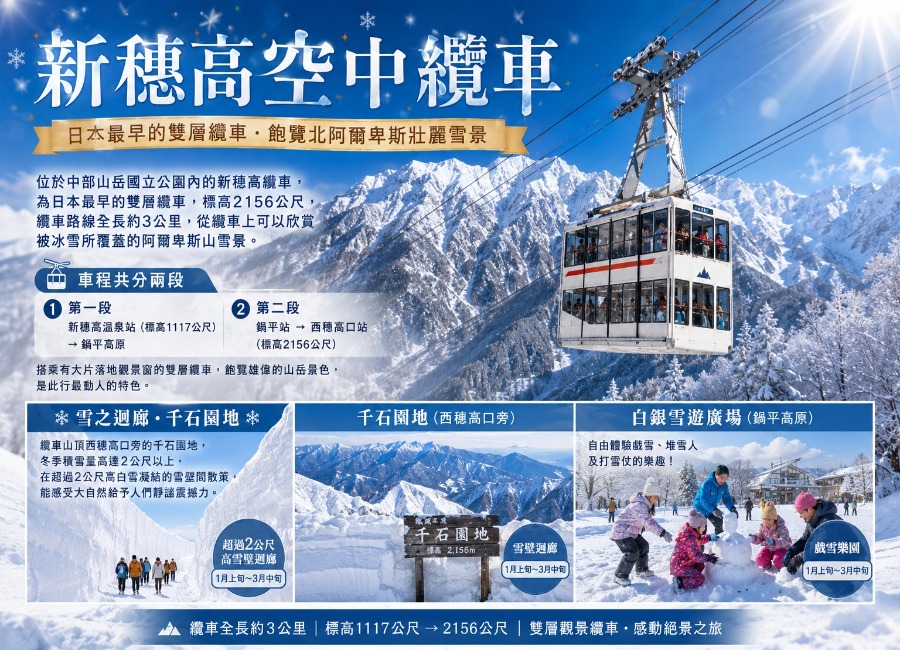行程特色圖片