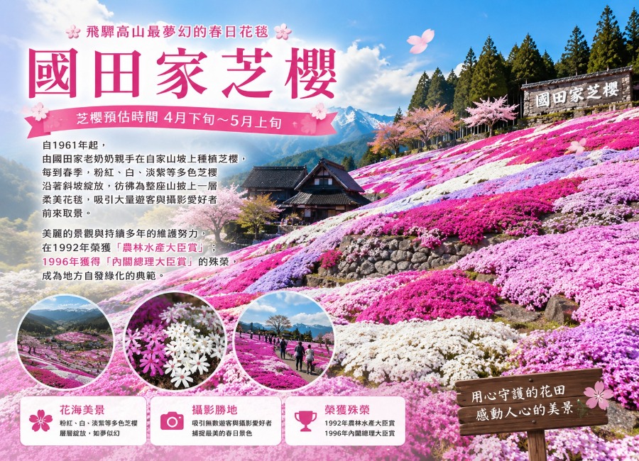 行程特色圖片