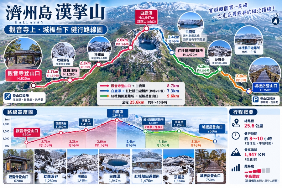 行程特色圖片
