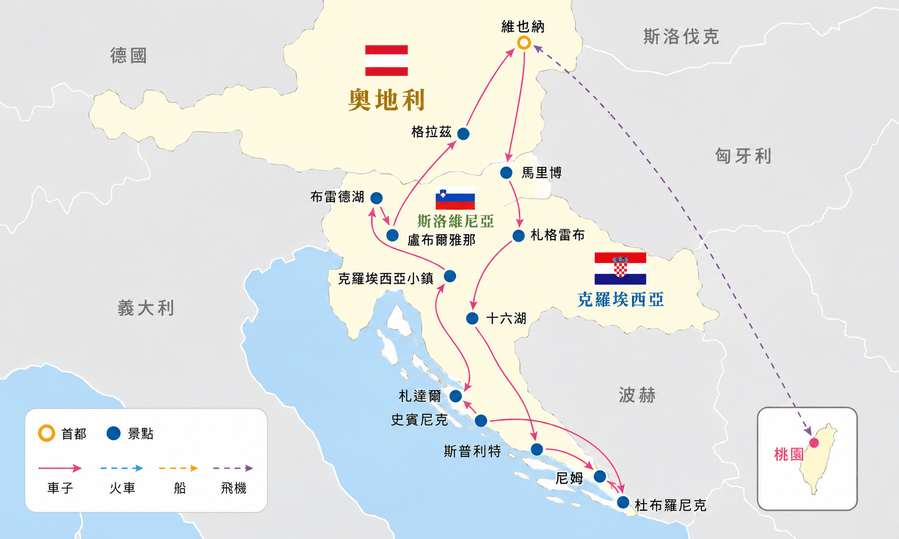 行程特色圖片