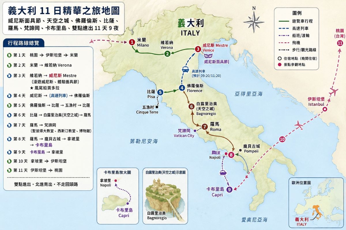 行程特色圖片